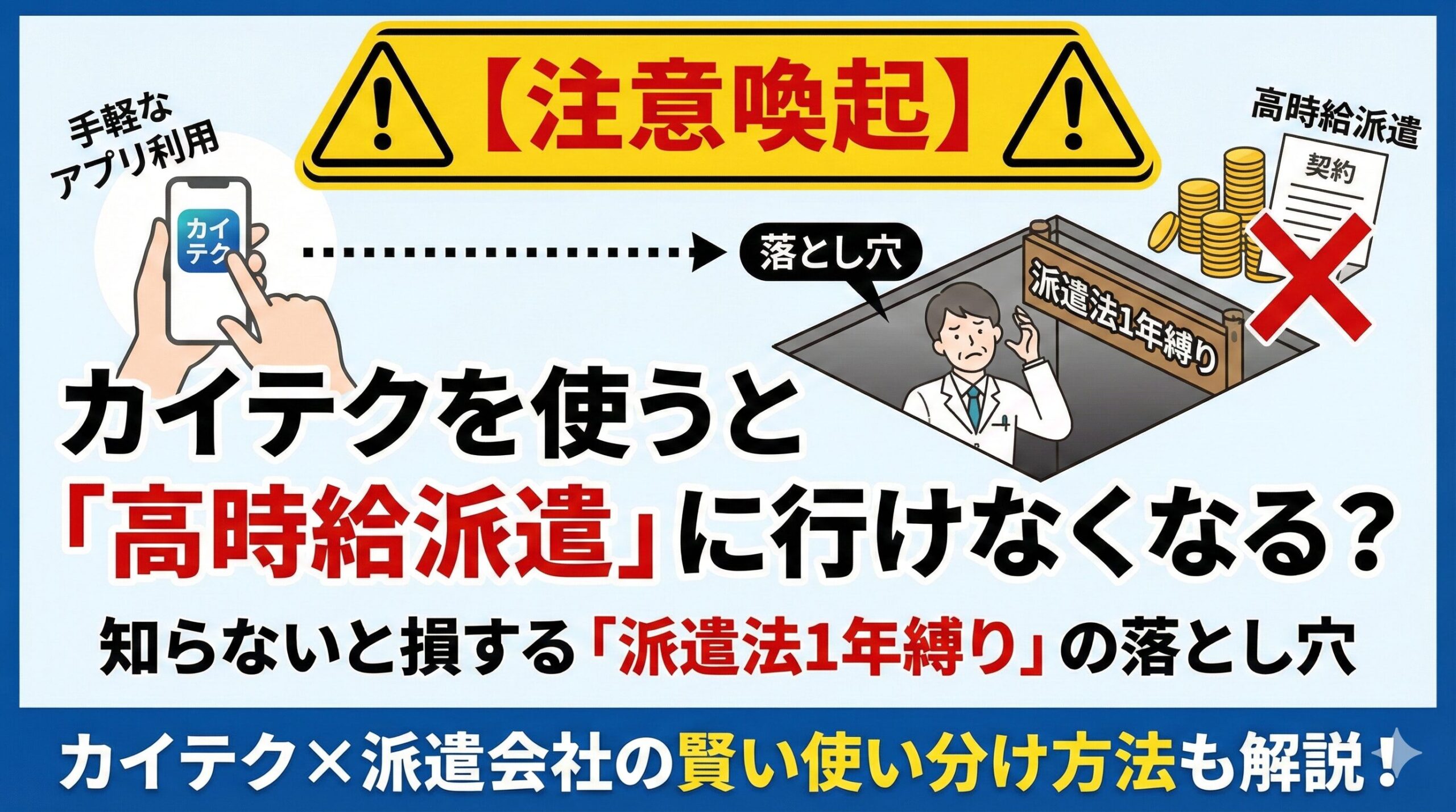 カイテクを利用すると高時給派遣に行けなくなるリスクを図解したイラスト。「注意喚起」の看板、スマホアプリ、派遣法1年縛りの落とし穴に落ちる薬剤師、高時給派遣契約がNGになる様子を描写。